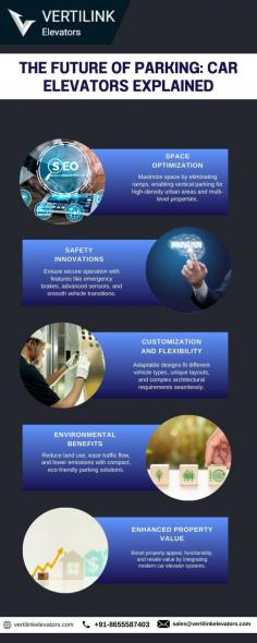 Experience the future of parking with Vertilink Elevators' advanced car parking elevator solutions. Engineered for performance and style, our elevators are tailored to optimize parking in towers, homes, and commercial complexes. With cutting-edge safety features, smooth operation, and customizable designs, Vertilink ensures your vehicles are securely transported and parked. Perfect for maximizing space in limited areas, our car elevators are the ideal solution for modern parking challenges. Choose Vertilink Elevators for reliable, innovative, and efficient vertical parking systems today!