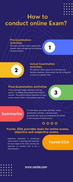 Your Complete Guide to Conducting Online Exams with Ease" provides step-by-step insights on organizing and managing online exams efficiently. From selecting the right platform and setting up exam rules to ensuring secure proctoring and preparing students with mock tests, this guide covers essential aspects of the online testing process. It focuses on achieving a seamless experience for both exam administrators and students by using automated grading, clear scheduling, and secure monitoring.