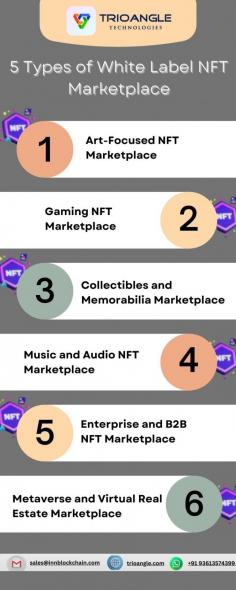 Discover the five types of white-label NFT marketplace designed for certain businesses. Key marketplace categories are delineated in this infographic, including general platforms, hubs devoted to art, gaming asset exchanges, music & media markets, and enterprise solutions. Find the ideal fit for your NFT business objectives by being aware of their special characteristics, applications, and advantages.


To know more 

Mail ID - sales@innblockchain.com
Whatsapp - +91 93613574399 
