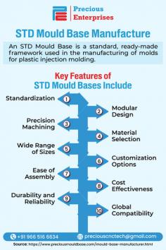 Precious Enterprise is a reliable STD Mouldbase Manufacture Pune, India offering a comprehensive range of mold bases, including standard, custom, and hot runner types. We deliver high-performance solutions built for durability and accuracy at cost-effective prices. If you want to know more about information visit us- https://www.preciousmouldbase.com/mould-base-manufacturer.html