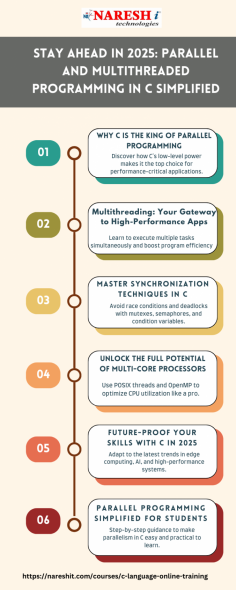 For More Details Visit : https://nareshit.com/courses/c-language-online-training
Register Here For New Batches : https://tally.so/r/mKo9OV
Register For Free Demo on UpComing Batches : https://nareshit.com/new-batches