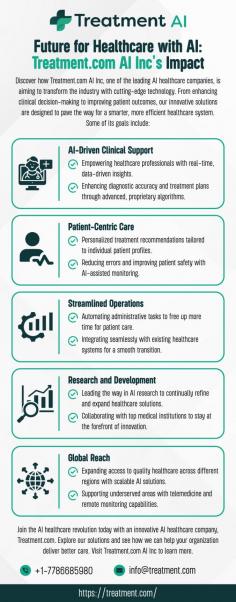 Discover how Treatment.com Al Inc, one of the leading Al healthcare companies, is aiming to transform the industry with cutting-edge technology. From enhancing clinical decision-making to improving patient outcomes, our innovative solutions are designed to pave the way for a smarter, more efficient healthcare system.

Visit: https://treatment.com/