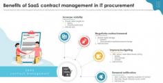 By applying a thoughtful and innovative mindset to negotiating SaaS contracts, procurement teams can minimize risk and make contracts more predictable.
