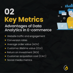 Data-Driven Dominance: Let's transform E-commerce with Data-driven Decision-Making!


