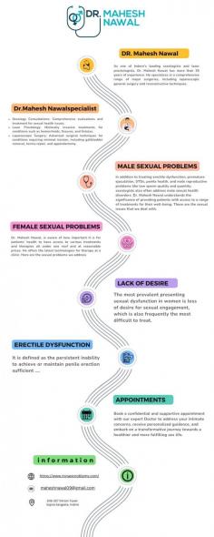 Addressing Underlying Conditions: Treating medical conditions, such as hormonal imbalances or psychological issues (like depression or anxiety), is crucial.