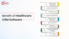 At Albiorix, we understand that Healthcare CRM Software Development plays a pivotal role in enhancing efficiency and transforming patient experiences in the healthcare industry. Dive into our comprehensive guide to healthcare CRM development in 2024.