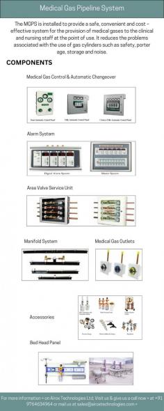 The MGPS is installed to provide a safe, convenient and cost – effective system for the provision of medical gases to the clinical and nursing staff at the point of use. It reduces the problems associated with the use of gas cylinders such as safety, porter age, storage and noise.

HTM Guidelines are followed for all new installations. It is not necessary to apply the guidance retrospectively unless patient or staff safety is compromised. The existing installations should be assessed for compliance in accordance with HMT. A plan for upgrading the existing system should be prepared, with consideration of priority for patient safety. It is essential for Managers to liaise with medical colleges and take note of other guidelines published by the Department of Health to assess the system for technical shortcomings.