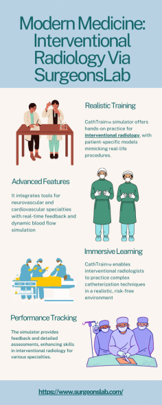 CathTrain™ simulator offers hands-on practice for interventional radiology, with patient-specific models mimicking real-life procedures.