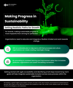 Making Progress in Sustainability