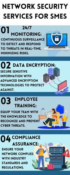 Protect your business with expert network security services for SMEs. Greenwill Solution offers comprehensive, tailored solutions to safeguard your data, prevent cyber threats, and ensure the integrity of your network. Stay secure with proactive monitoring, risk management, and industry-leading security protocols designed for small and medium enterprises.