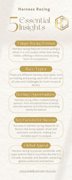 Explore the exciting world of harness racing with these 5 essential insights! Learn about the unique racing format, the different race types like trotting and pacing, various betting opportunities, key factors for success, and the global appeal of the sport. Whether you're a seasoned fan or new to the track, this infographic covers all the essentials.