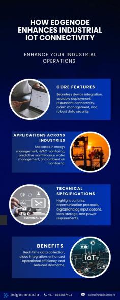 The EdgeNode Smart IoT Gateway from Edgesense, designed for seamless connectivity and enhanced performance. Optimize your IoT network with this innovative solution that empowers real-time data exchange and boosts operational efficiency today