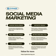 social media marketing