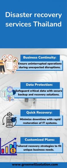 Ensure business continuity with Disaster Recovery Services in Thailand. Greenwill Solution offers robust recovery solutions to safeguard critical data and minimize downtime. With tailored strategies, they provide secure backups, swift restoration, and proactive planning to protect your operations against unexpected disruptions. Trust their expertise to keep your business resilient and prepared for any challenges