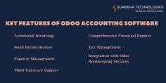 Explore the core functionalities of Odoo Accounting. Discover how it can help you automate tasks, track expenses, manage invoices, and more.

https://www.surekhatech.com/odoo-accounting-services