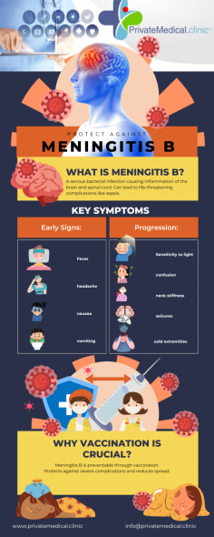 
Meningitis is due to inflammation of the covering of the brain and nervous tissue.
It can occur after being infected by types of bacteria called Meningococci.
Know more: https://www.privatemedical.clinic/meningitis-b
