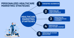 Unlock personalized healthcare marketing with tailored content and customized support for better patient engagement and outcomes.