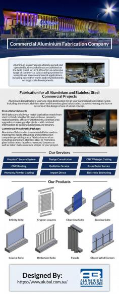 This infographic is designed by Aluminium Balustrades.

Established in 1973, Aluminium Balustrades is a family-owned and operated business located on the Gold Coast. We offer an extensive range of innovative and distinctive commercial balustrade designs. We are your one-stop destination for all your powder coating and aluminium product needs, including aluminium, stainless steel and frameless glass balustrades, facade screening and louvre systems or assist in the design of one of a kind concept.