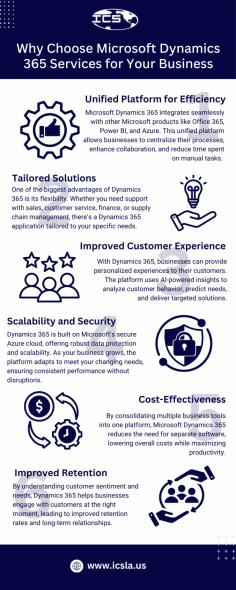 Microsoft Dynamics 365 Services empower businesses to innovate, optimize processes, and deliver exceptional value to customers. It’s the smart choice for organizations seeking to stay ahead in an ever-changing market. Visit our website for more information!