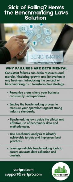  Discover how Benchmarking Laws can turn your business failures into success. Learn effective strategies today! 