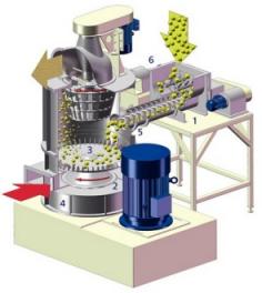 How does a vacuum dryer work?

Drying is an operation to remove moisture from wet materials through evaporation by heat. Drying processes and dryer designs depend on the nature of the materials to be handled. Read more: https://www.hmicronpowder.com/applications/drying/