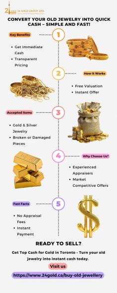 Looking to sell your old jewelry? Get top dollar for your gold, silver, platinum, and diamonds at 24 Gold Group. We offer transparent, fast, and secure transactions. Visit us for Cash For Gold in Toronto and get paid instantly! https://www.24gold.ca/buy-old-jewellery
