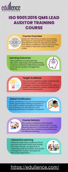 Edullence Education Excellence offers an ISO 9001:2015 QMS Lead Auditor Training Course, designed to equip professionals with the skills to audit quality management systems effectively. This comprehensive course covers auditing principles, techniques, and ISO 9001 standards, ensuring participants gain expertise to lead successful audits and enhance organizational quality.