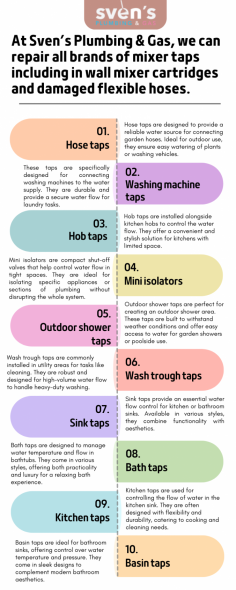 Explore a comprehensive guide to various plumbing solutions, from hose taps to kitchen faucets. This infographic covers the key types of taps and isolators, helping you understand the right choices for your home. Whether you're upgrading your bathroom, kitchen, or outdoor spaces, trust expert services from Plumber Hawthorn. Visit https://svensplumbing.com.au/plumber-hawthorn/ Sven’s Plumbing for professional plumbing solutions tailored to your needs.