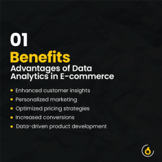 Data-Driven Dominance: Let's transform E-commerce with Data-driven Decision-Making!

