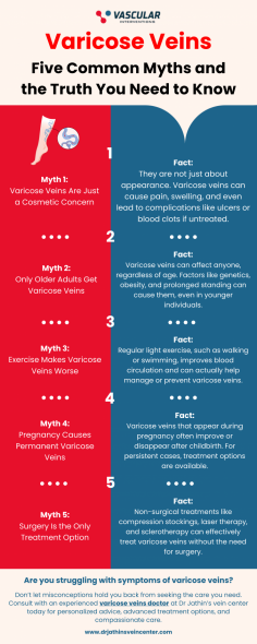 Are you falling for common myths about varicose veins? This infographic busts 5 myths, offering the facts about prevention, causes, and treatments like varicose veins laser treatment. For expert advice and treatment, visit Dr. Jathin’s Vein Center, the trusted varicose veins doctor in Mumbai.

For more information please visit: https://drjathinsveincenter.com/
#varicoseveinsdoctorinmumbai #lasertreatmentforvaricoseveinsinmumbai #vascularsurgeoninmumbai