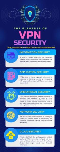 sa-review.com/SurfsharkVPN

A VPN is a shield when you use commonly available Wi-Fi connection from companies or hotels as these connections are very easy to hack. 

Surf shark VPN becomes almost not possible for hackers and other cyber criminals to get to your private data through hiding your IP address plus encoding the data transferred. This security measure is important when making a transaction online or when passing personal information via public networks.
