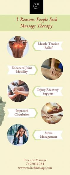 This infographic highlights the most common reasons people seek massage therapy, including stress relief, muscle tension, improved circulation, pain management, injury recovery, and enhanced flexibility. It showcases the diverse benefits of massage for physical and mental well-being, emphasizing how it helps individuals maintain a balanced and healthy lifestyle through regular treatments. Visit us at  https://www.rewiredmassage.com/

