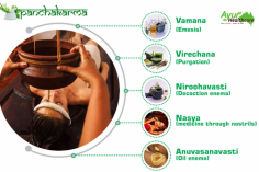 Rejuvenate your body and mind with Ayurvedic Panchakarma in Sydney, a comprehensive detoxification and purification program. Ayurvedic Panchakarma in Sydney involves a series of therapeutic treatments designed to eliminate toxins, restore balance, and enhance overall health. This intensive process includes procedures like oil massages, herbal steam therapy, and specialized cleansing techniques tailored to your individual needs. Ideal for those seeking deep detox, stress relief, or chronic condition management, Ayurvedic Panchakarma in Sydney promotes rejuvenation, improved immunity, and mental clarity. Experience this ancient healing practice to achieve optimal wellness and a harmonious state of being.