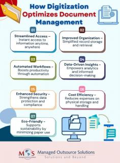 Effective document management is vital in today’s fast-paced business world. Document scanning services and digitization play a crucial role in optimizing the process.  Have a look at how digitization transforms the process. 
Visit us at: https://www.managedoutsource.com/services/document-scanning/

