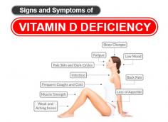 Discover the signs and symptoms of vitamin D deficiency and how it impacts your health. Learn about causes, risks, and effective ways to improve vitamin D levels for a healthier life.
Web: https://www.mukathospital.com/signs-and-symptoms-of-vitamin-d-deficiency/