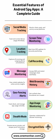 Discover the top features of Android spy apps, including social media tracking, call recording, GPS location updates, and more. Stay informed and in control effortlessly!

#AndroidSpyApps #ParentalControl #CallRecording #SocialMediaMonitoring #LocationTracking
