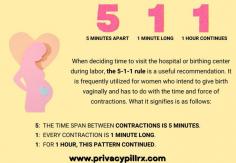 What is 5 1 1 Rule in Pregnancy 