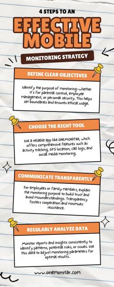 Discover the ultimate guide to effective mobile monitoring! Learn 4 simple yet powerful steps to safeguard your loved ones, enhance employee productivity, and ensure peace of mind. With tools like ONEMONITAR, take control effortlessly and ethically.

#MobileMonitoring #OnlineTracking #DigitalSafety #ONEMONITAR #ParentalControl #EmployeeMonitoring #SecureTechnology #PeaceOfMind #ActivityTracker #SmartMonitoring