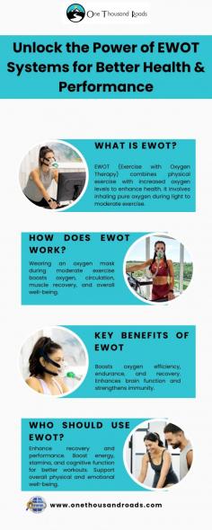 Experience the transformative benefits of Exercise with Oxygen Therapy (EWOT) with high-quality EWOT systems from One Thousand Roads. Designed to enhance your physical and mental well-being, our EWOT systems combine the power of oxygen with exercise to improve stamina, accelerate muscle recovery, and boost cognitive function. Whether you're an athlete, fitness enthusiast, or someone looking to optimize your health, our easy-to-use, portable systems offer a convenient and effective way to achieve better performance and overall vitality. Explore our collection and start your journey towards improved health and energy today!
