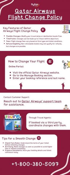 Discover how to easily modify your travel plans with Qatar Airways! This infographic breaks down the essentials of the Qatar Airways Flight Change Policy, including flexible options, step-by-step guidance, and key tips to save time and avoid fees. Whether you need to change your dates or destination, this guide ensures a smooth and stress-free process.