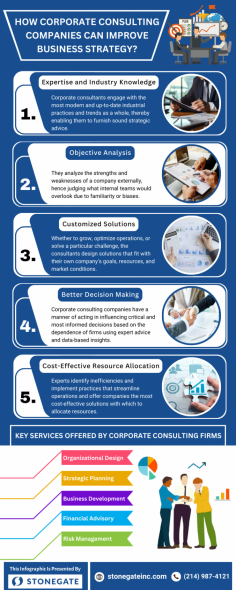 Elevate Corporate Strategy with Consulting

Do you want to improve business performance? We provide expert consulting services that help companies optimize operations and drive growth. Our solutions enhance efficiency, increase profitability, and ensure long-term success. Send us an email at info@stonegateinc.com for more details.
