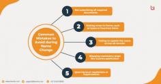 Avoid These Common Mistakes During the Name Change Process

Changing your name can be empowering, but even small missteps can cause delays or complications. Here are some common mistakes to watch out for:

-> Missing required documents.

-> Errors in forms—like typos or wrong dates.

-> Forgetting to update the name across all records (banks, IDs, etc.).

-> Skipping essential steps, like Gazette publication.

-> Overlooking local regulations or requirements.

* Pro Tip: Partner with a trusted expert like Taxxinn to ensure a smooth and hassle-free name change process.

More: https://taxxinn.com/blog/avoid-common-mistakes-in-name-change-process/

Know More : https://taxxinn.com/individual-name-change/

#NameChange #LegalProcess #CommonMistakes #ChangeNameOnline #GazetteNotification #LegallyChangeYourNameOnline #NameChangeOnlineIndia #NameChangeServiceOnline #NameChangingProcessinIndia #ChangeNameLegallyinIndia #Taxxinn #LegalServices
