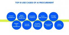 Discover how AI in procurement can revolutionize cost management, supplier selection, and risk mitigation. Explore the top AI-driven strategies for smarter procurement.
