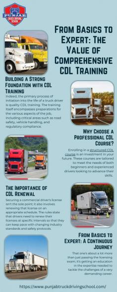 Start your trucking journey with an expertly designed CDL course that takes you from novice to professional. Focused CDL training equips you with essential skills, while understanding CDL renewal ensures your license stays valid, offering a long and successful career in the trucking industry. Visit here to know more:https://punjabtruckdriving.mystrikingly.com/blog/from-basics-to-expert-the-value-of-comprehensive-cdl-training