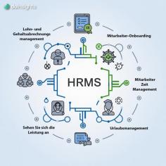 Bringen Sie Ihr Unternehmen mit innovativen Tools für HRMS, CMS, Lohnabrechnung, Mitarbeiter-Onboarding und Zeiterfassung auf die nächste Stufe. Vereinfachen Sie komplexe Prozesse, steigern Sie die Team-Effizienz und verwalten Sie Projekte mühelos – alles auf einer leistungsstarken Plattform. Entfalten Sie das volle Potenzial Ihres Unternehmens noch heute!