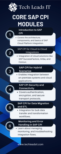 SAP CPI (Cloud Platform Integration) is a cloud-based middleware solution offered by SAP to facilitate seamless integration between various applications and systems, both SAP and non-SAP. It acts as a bridge for integrating cloud-to-cloud, on-premises-to-cloud, and hybrid environments, enabling businesses to streamline processes and ensure data consistency across platforms. SAP CPI provides robust tools for message transformation, data mapping, and secure communication using standard protocols like HTTPS, SFTP, and SOAP. It supports pre-built integration packages and adapters for popular SAP solutions such as SuccessFactors, Ariba, and S/4HANA, as well as third-party systems. With advanced features like graphical mapping, Groovy scripting, and API management, SAP CPI empowers organizations to tackle complex integration challenges. Additionally, its monitoring and troubleshooting tools ensure reliable performance, while its scalability and security features make it a preferred choice for modern enterprise integrations.







