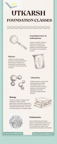 Utkarsh Foundation Classes – Best Coaching Centre in Indirapuram

Achieve academic excellence with Utkarsh Foundation Classes, the leading coaching center in Indirapuram. Expert faculty, personalized attention, and comprehensive study material ensure top results in school exams and competitive tests. Join now for a brighter future.