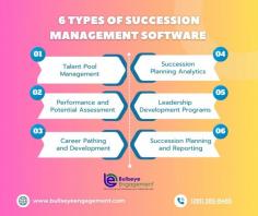 Bullseye Engagement’s Succession Management Software is designed to help organizations strategically plan for future leadership transitions. By identifying and developing high-potential employees, it ensures a robust pipeline of talent for key roles. The software offers powerful tools for tracking performance, assessing potential, and mapping out career development paths. With real-time analytics and reporting features, HR professionals can make data-driven decisions about succession planning and leadership development. By fostering internal mobility and improving talent retention, Bullseye Engagement helps organizations ensure that they are always prepared for leadership changes, minimizing risks and maximizing growth potential.
For more info visit us https://www.bullseyeengagement.com/seo/succession-planning-software.asp