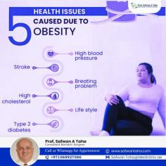 Discover top-tier Obesity and Bariatric Surgery in Abu Dhabi with Safwan Taha.
https://www.safwantaha.com/