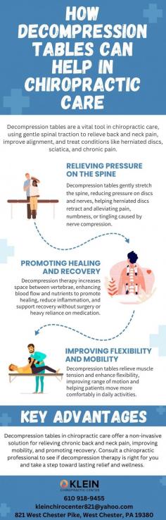 Decompression tables are a non-invasive solution that provides relief from back and neck pain by reducing pressure on the spine and promoting healing. Ideal for conditions like herniated discs and sciatica, this therapy improves mobility and supports recovery. If you're seeking a back pain specialist in West Chester, learn more about how decompression therapy can help you.